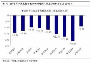 【紧急！】提现不到账？掌握这些投诉电话，让你的资金安全无忧！