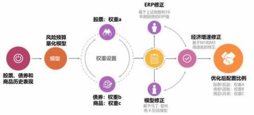 系统审核不给出款怎么办？简洁说明，轻松应对！