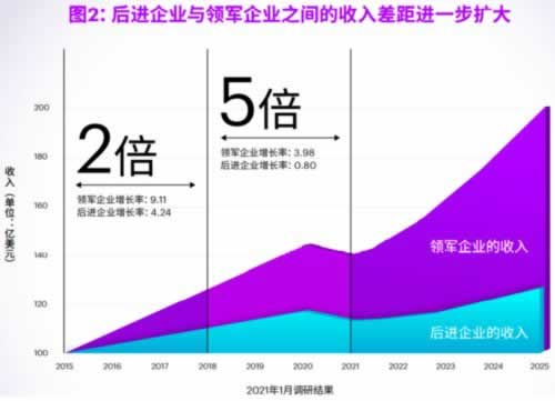 注单异常不给提现？揭秘解决之道，让你轻松应对！