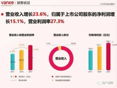 出款维护效果评估标准