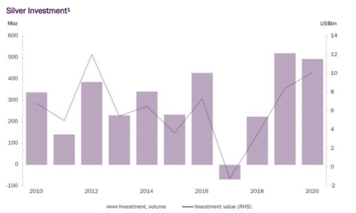 风控审核等待时间太久