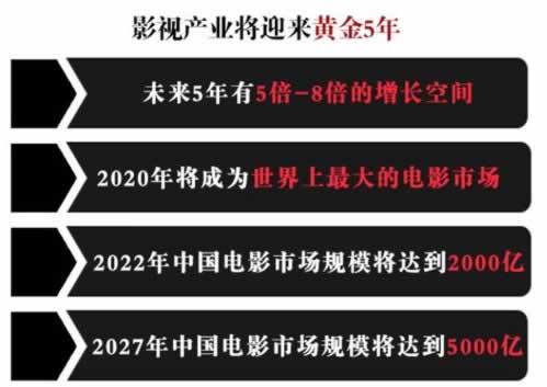 【紧急】娱乐平台被黑，通道维护取款失败，你的资金安全了吗？