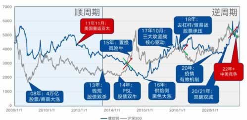 各银行取款对比