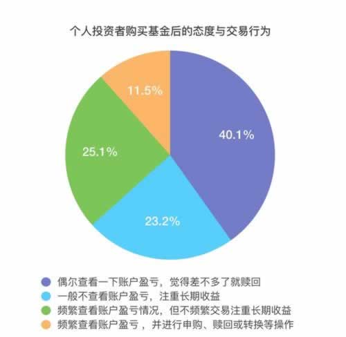 遇到取不出钱怎么办?资深银行柜员的经验分享 遇到取不出钱怎么办?资深银行柜员的经验分享