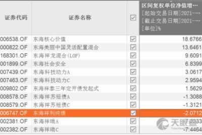 网上赢钱被黑了,如何找回你的损失? 网上赢钱被黑了,如何找回你的损失?