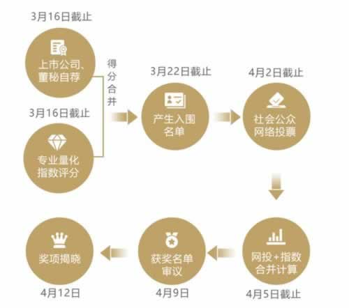 网站被黑案例分析