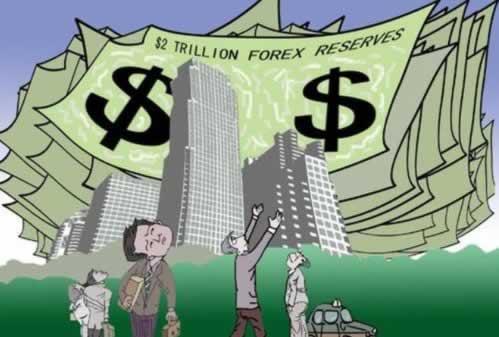 审核流程优化技巧