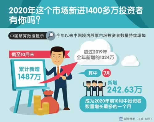 出款维护技术培训哪里有