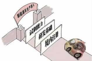 【揭秘】账号注单异常不给提款？掌握这4招轻松解决！