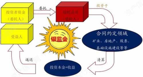 【紧急】网站被坑提款不了？揭秘最佳解决方法和技巧，助你轻松挽回损失！