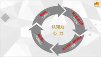 出款审核系统故障快速恢复方案 出款审核系统故障快速恢复方案