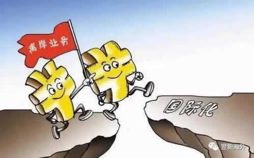 提不了审核日志分析方法 提不了审核日志分析方法