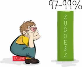 注单异常提不了钱？抓紧试试这些实用方法！