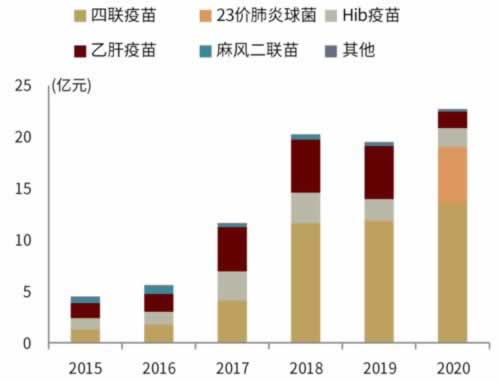 【揭秘】轻松破APP稽核，成功提取一千多元，这些方法你试过吗？