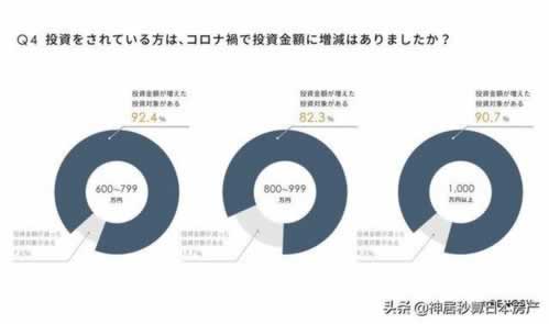 【紧急提醒】网上网站被黑,财务系统维护审核,取款受阻怎么办? 【紧急提醒】网上网站被黑,财务系统维护审核,取款受阻怎么办?