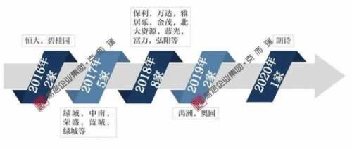 服务器被黑如何处理