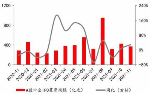 提不了如何进行高效审核 提不了如何进行高效审核