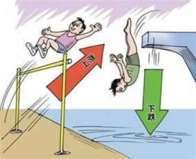 如何应对风控审核被拒