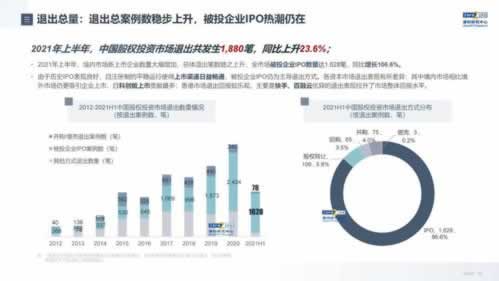 平台提款注单异常风控，如何应对这棘手问题？