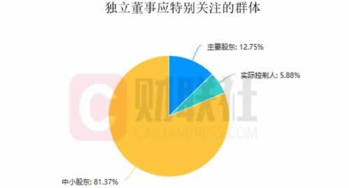 网站365流水不够不给提款，教你一招轻松追回损失！