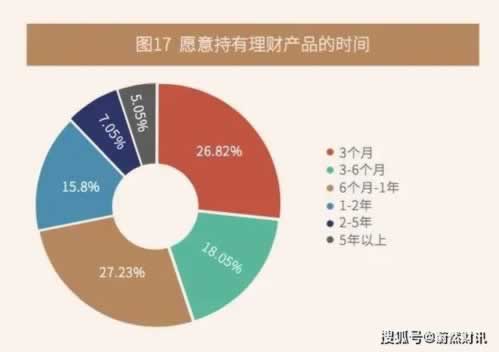 提现被风控部门拦截：揭秘背后的原因与应对策略