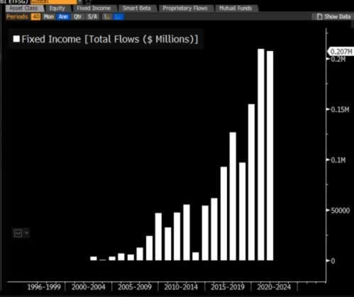 提不了审核最佳实践指南