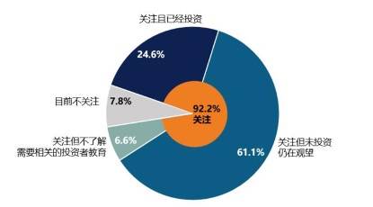 紧急!你的账户异常登录提现不了?这里有证据挽回的秘诀! 紧急!你的账户异常登录提现不了?这里有证据挽回的秘诀!