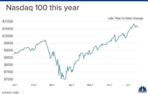 网站注单未回传导致不能提款怎么办？点开文章有办法！
