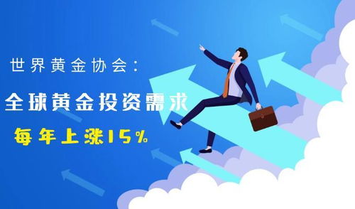 WordPress网站被黑处理