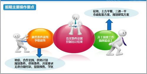 网站出不了款？揭秘解决之道，让你的资金安全无忧！