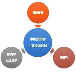 怎么破？APP稽核难题，揭秘提现钱款背后的真相与解决方案